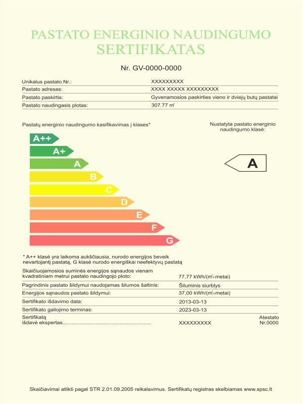 ENERGINIO NAUDINGUMO SERTIFIKATAS: ATSAKYMAI Į AKTUALIAUSIUS KLAUSIMUS
