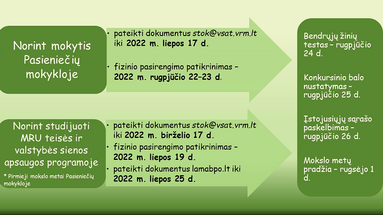 Pasieniečio profesija. Kodėl verta rinktis?