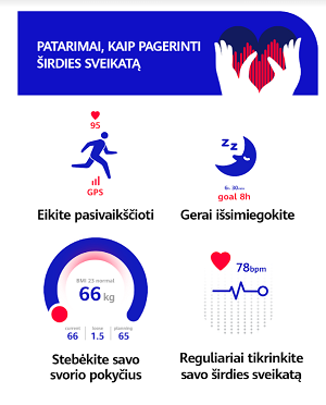 Kaip šiandien tinkamai prižiūrėti savo širdį? Atsakymą siūlo ir nauji išmanieji laikrodžiai